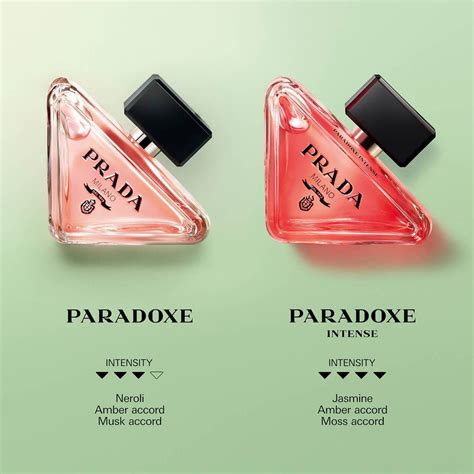 prada paradoxe i tense|prada paradoxes intense customer reviews.